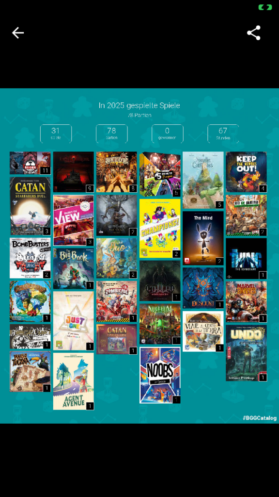 Was 2025 so gespielt wurde